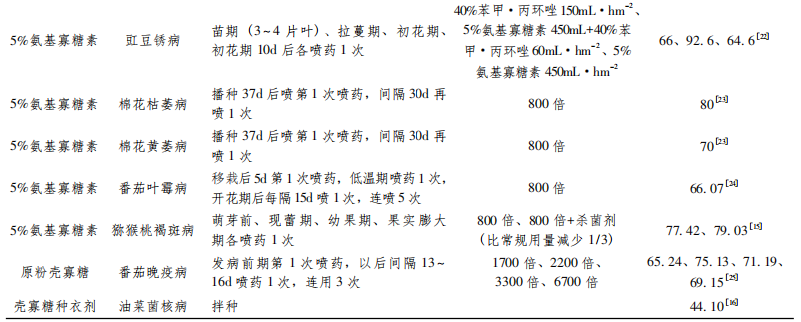 续表.png