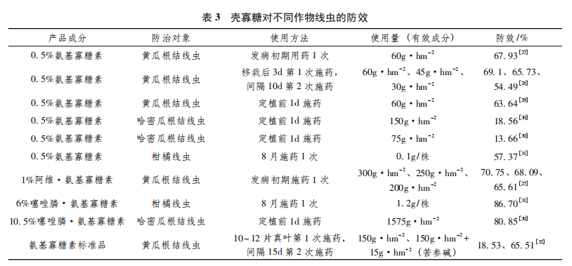 表3.png